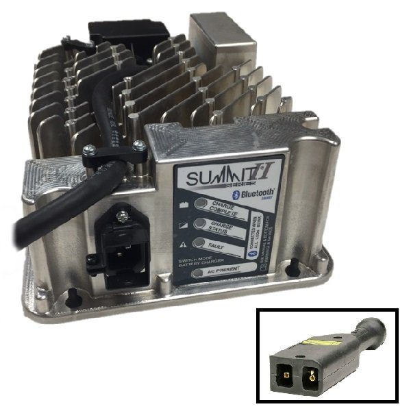 3725 Lester Summit Battery Charge